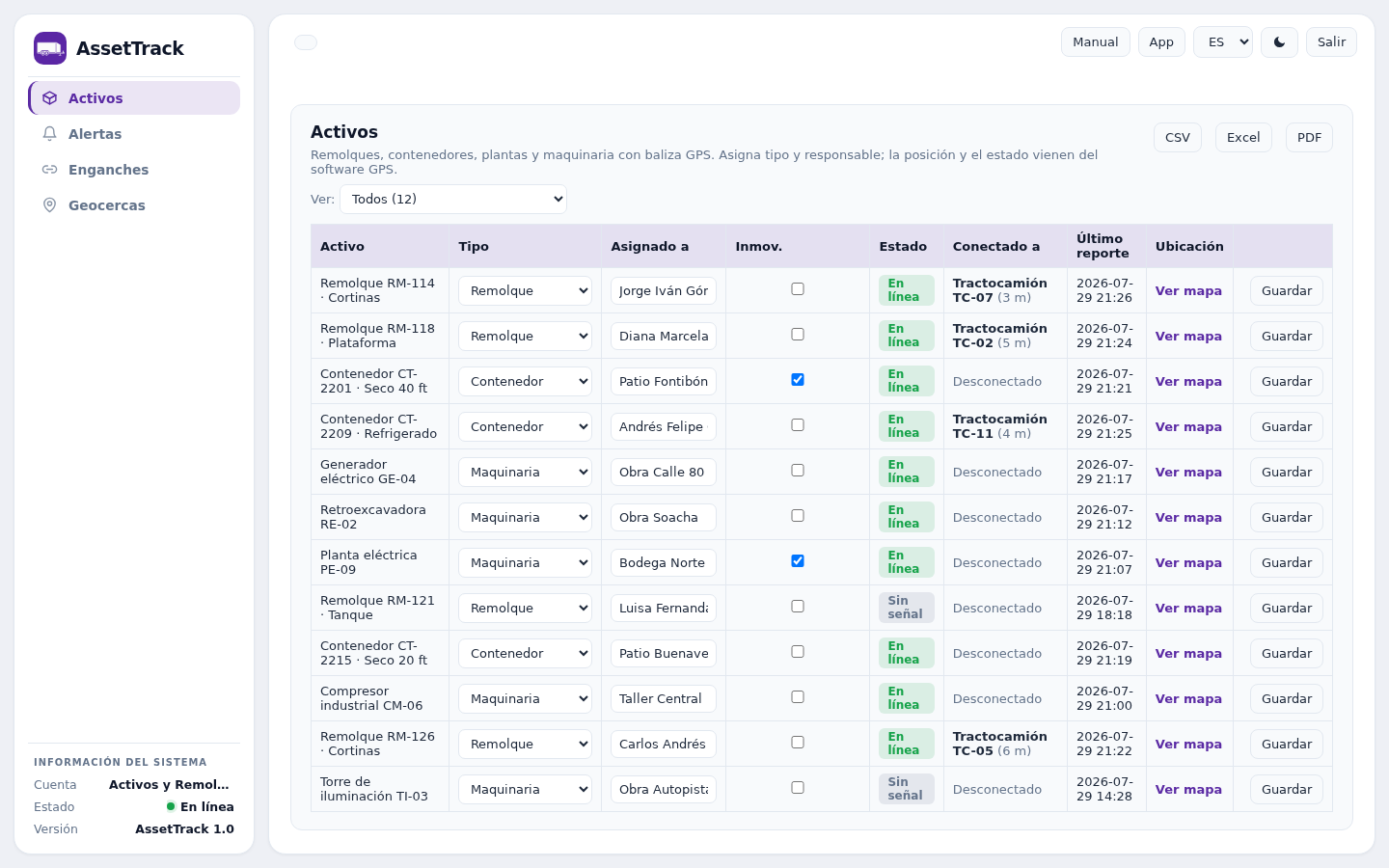 AssetTrack Dashboard
