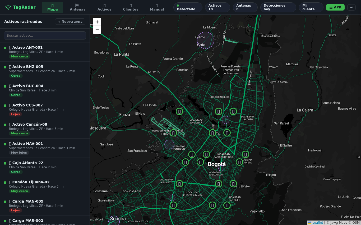 TagRadar en acción